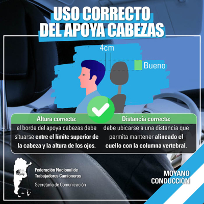 Uso correcto del apoya cabezas